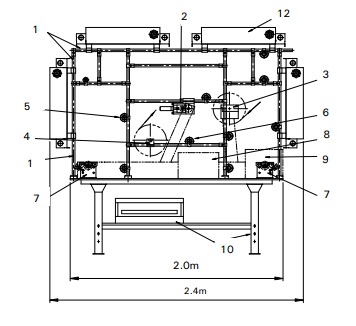 ROTARY KOATER涂布机单元介绍